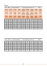 Preview for 28 page of WELTECH ELBOR CNC W630 User Manual