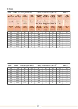 Preview for 29 page of WELTECH ELBOR CNC W630 User Manual