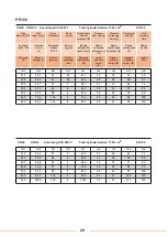 Preview for 30 page of WELTECH ELBOR CNC W630 User Manual