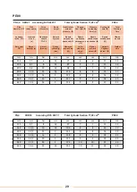 Preview for 31 page of WELTECH ELBOR CNC W630 User Manual