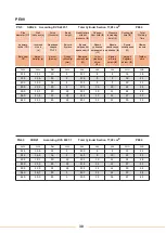 Preview for 32 page of WELTECH ELBOR CNC W630 User Manual