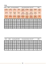 Preview for 34 page of WELTECH ELBOR CNC W630 User Manual