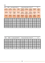 Preview for 36 page of WELTECH ELBOR CNC W630 User Manual