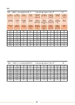 Preview for 37 page of WELTECH ELBOR CNC W630 User Manual