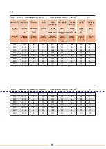 Preview for 38 page of WELTECH ELBOR CNC W630 User Manual