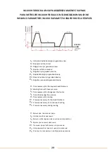 Предварительный просмотр 22 страницы WELTECH ELBOR W1000 User Manual