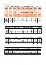 Предварительный просмотр 19 страницы WELTECH Elbor W2000 User Manual