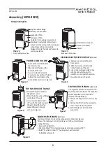 Предварительный просмотр 5 страницы Weltem AMEARICOOL WPH-3000 Owner'S Manual