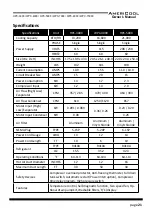 Preview for 21 page of Weltem Americool HPC-3000 Owner'S Manual