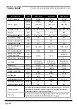 Preview for 22 page of Weltem Americool HPC-3000 Owner'S Manual