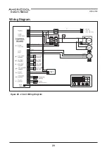 Предварительный просмотр 20 страницы Weltem AmeriCool WMC-2500 Owner'S Manual