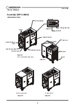 Предварительный просмотр 4 страницы Weltem AmeriCool WPC-18000 Owner'S Manual