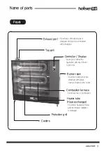 Preview for 3 page of Weltem HOTSEN WHO-095 Owner'S Manual