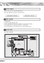 Предварительный просмотр 6 страницы Weltem WPH-5000 Owner'S Manual