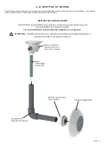 Preview for 3 page of weltico EASYLED Instruction Manual