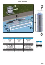 Preview for 7 page of weltico SKIMFILTRE A800 Installation Instructions Manual