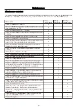 Preview for 16 page of Wemars WS-ST38G Instructions Manual