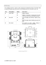 Preview for 3 page of WEMPE WeTech WTC620 User Manual