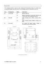 Preview for 3 page of WEMPE WeTech WTC680 User Manual