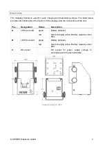 Preview for 3 page of WEMPE WeTech WTC695 User Manual