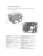 Preview for 9 page of WEN POWER Power Pro 5500 Owner'S Manual