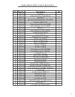 Предварительный просмотр 13 страницы Wen 2287 Manual