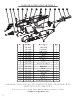 Preview for 14 page of Wen 23103 Manual