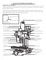 Предварительный просмотр 8 страницы Wen 33013 Manual