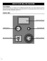 Предварительный просмотр 10 страницы Wen 33075 Instruction Manual