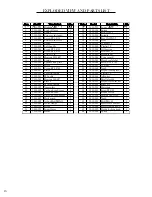 Предварительный просмотр 16 страницы Wen 3614 Manual