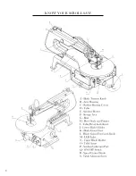 Preview for 8 page of Wen 3920 Manual