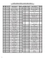 Предварительный просмотр 16 страницы Wen 3959 Manual