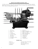 Preview for 8 page of Wen 39707 Manual