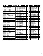 Предварительный просмотр 13 страницы Wen 3975 Manual