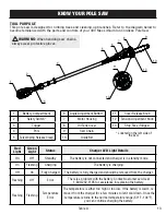 Предварительный просмотр 13 страницы Wen 40421 Instruction Manual