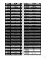 Предварительный просмотр 19 страницы Wen 40439 Instruction Manual