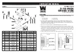Wen 415CV Instruction Manual preview