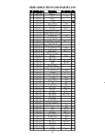 Предварительный просмотр 26 страницы Wen 56035M Owner'S Manual