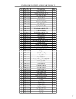 Предварительный просмотр 17 страницы Wen 56040 Manual