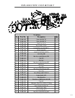 Предварительный просмотр 19 страницы Wen 56040 Manual