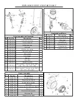 Предварительный просмотр 21 страницы Wen 56040 Manual