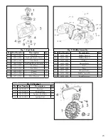 Предварительный просмотр 23 страницы Wen 56125i Manual