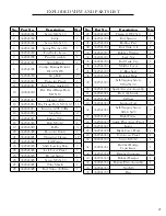 Предварительный просмотр 27 страницы Wen 56202i Manual