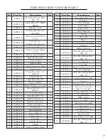 Предварительный просмотр 29 страницы Wen 56202i Manual