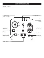 Предварительный просмотр 9 страницы Wen 56225i Manual