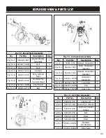 Предварительный просмотр 39 страницы Wen 56225i Manual