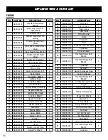 Предварительный просмотр 34 страницы Wen 56235i Instruction Manual