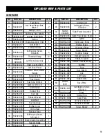 Предварительный просмотр 33 страницы Wen 56235iX Instruction Manual