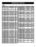 Предварительный просмотр 35 страницы Wen 56235iX Instruction Manual