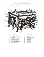 Предварительный просмотр 7 страницы Wen 56352 Manual